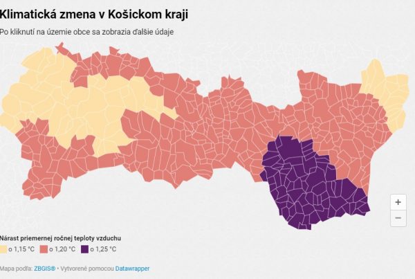 klimaticka zmena Kosice